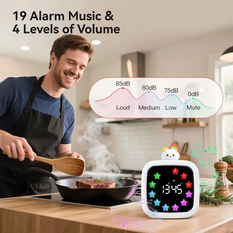 Rechargeable 99 - Minute Visual Timer - Robot Head & Planet Dial - MAKES SENSE TO ME