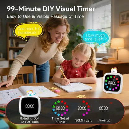 Rechargeable 99 - Minute Visual Timer - Robot Head & Planet Dial - MAKES SENSE TO ME