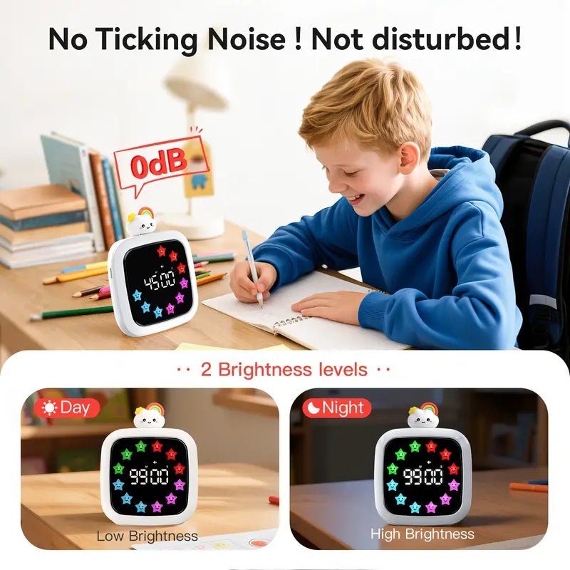 Rechargeable 99 - Minute Visual Timer - Robot Head & Planet Dial - MAKES SENSE TO ME