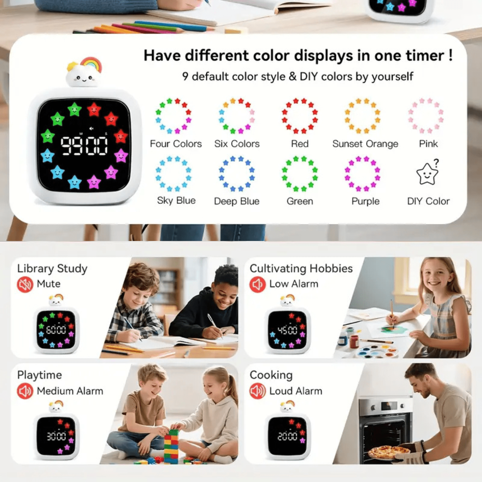 Rechargeable 99 - Minute Visual Timer - Robot Head & Planet Dial - MAKES SENSE TO ME