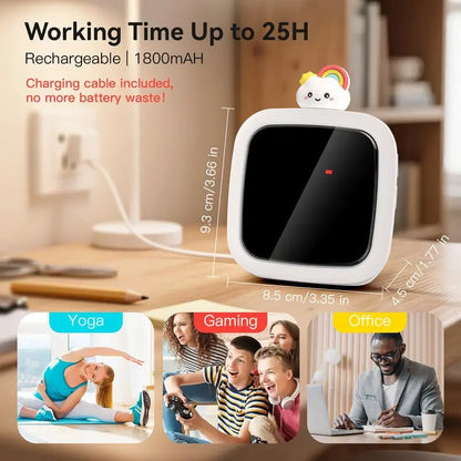 Rechargeable 99 - Minute Visual Timer - Robot Head & Planet Dial - MAKES SENSE TO ME